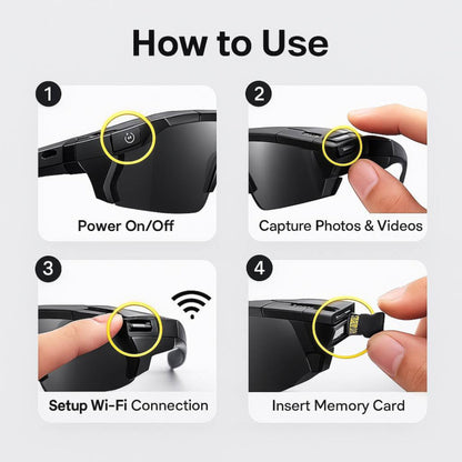 AeroLens POV Glasses